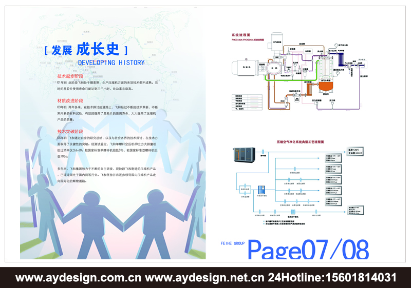 單螺桿式空氣壓縮機(jī)樣本設(shè)計-離心式壓縮機(jī)宣傳冊設(shè)計-永磁變頻空壓機(jī)畫冊設(shè)計-上海奧韻廣告專業(yè)空壓機(jī)品牌策略機(jī)構(gòu)